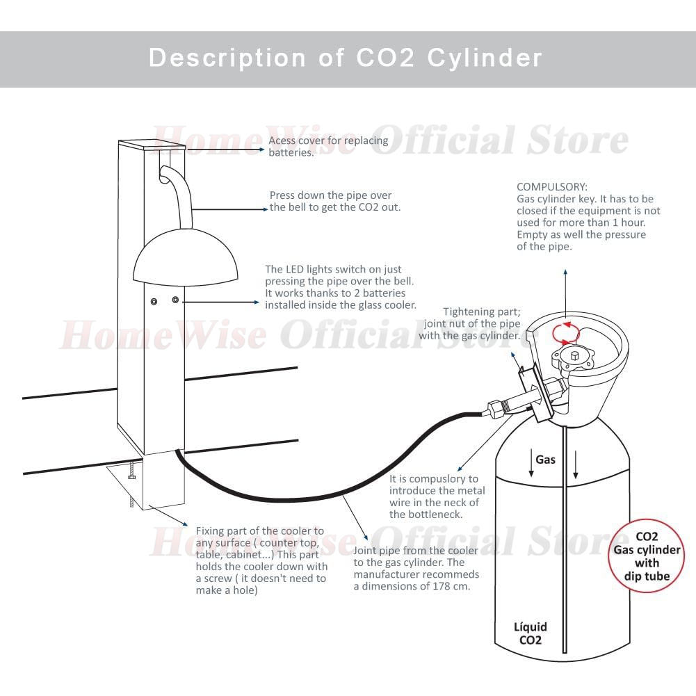 LXガラスチラーCO2ガラスフロスター、カップとグラス用ドリ - Wine Beer Mixed Drinks のレビューと価格